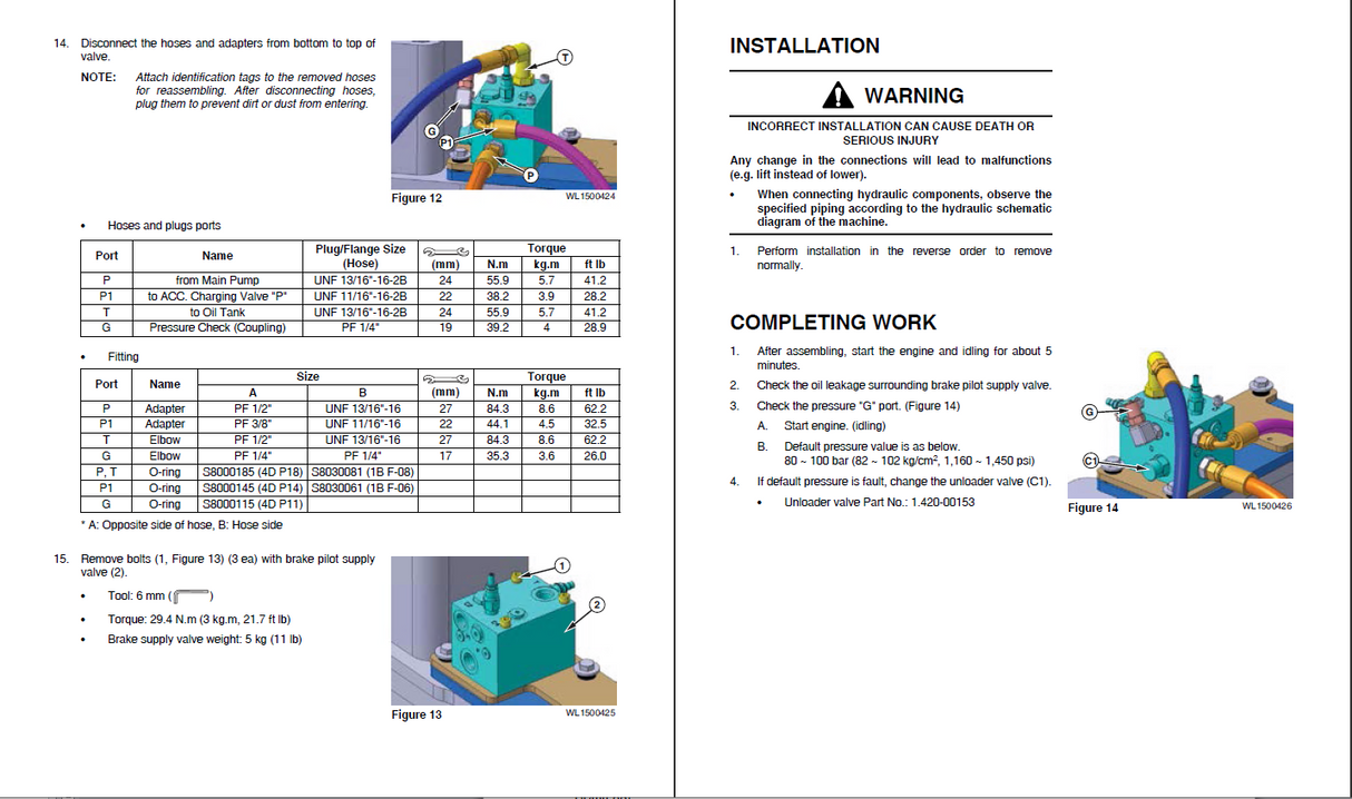Doosan All Model Full Service Manual DVD 22.7 GB PDF