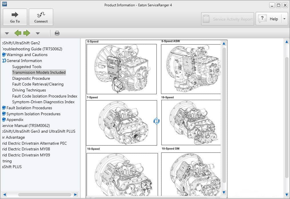 EATON Service Ranger 4.13 Engineering Level [2025]