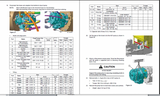 Doosan All Model Full Service Manual DVD 22.7 GB PDF