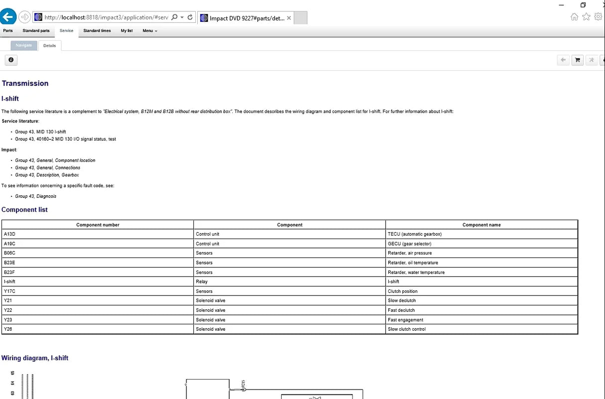 Volvo Impact EPC Parts Catalog & Service Manuals [11.2021]