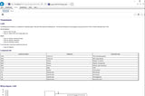 Volvo Impact EPC Parts Catalog & Service Manuals [11.2021]