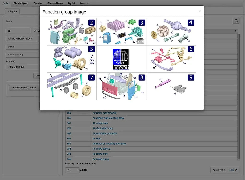 Volvo Impact EPC Parts Catalog & Service Manuals [11.2021]